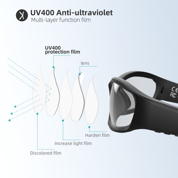 Bluetooth sunglasses Safety Headphones for cycling sports work with Open-Ear Audio Unisex,